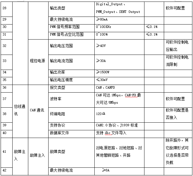 2024新澳原料免费资料